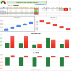 FII DII Analyzer