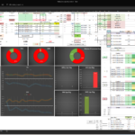 Shoonya Option Analyzer